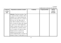 Diplomdarbs 'Vidusskolas 10.-12.klašu skolēnu informācijpratības novērtējums', 153.