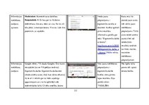 Diplomdarbs 'Vidusskolas 10.-12.klašu skolēnu informācijpratības novērtējums', 157.