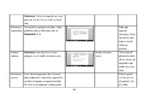 Diplomdarbs 'Vidusskolas 10.-12.klašu skolēnu informācijpratības novērtējums', 162.