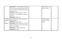 Diplomdarbs 'Vidusskolas 10.-12.klašu skolēnu informācijpratības novērtējums', 168.