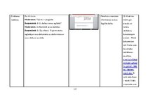 Diplomdarbs 'Vidusskolas 10.-12.klašu skolēnu informācijpratības novērtējums', 174.