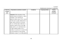 Diplomdarbs 'Vidusskolas 10.-12.klašu skolēnu informācijpratības novērtējums', 177.