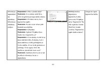 Diplomdarbs 'Vidusskolas 10.-12.klašu skolēnu informācijpratības novērtējums', 178.