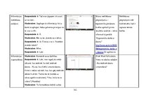 Diplomdarbs 'Vidusskolas 10.-12.klašu skolēnu informācijpratības novērtējums', 179.