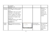 Diplomdarbs 'Vidusskolas 10.-12.klašu skolēnu informācijpratības novērtējums', 180.