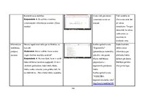 Diplomdarbs 'Vidusskolas 10.-12.klašu skolēnu informācijpratības novērtējums', 181.