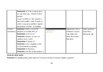 Diplomdarbs 'Vidusskolas 10.-12.klašu skolēnu informācijpratības novērtējums', 185.