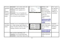 Diplomdarbs 'Vidusskolas 10.-12.klašu skolēnu informācijpratības novērtējums', 189.