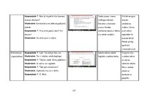 Diplomdarbs 'Vidusskolas 10.-12.klašu skolēnu informācijpratības novērtējums', 195.