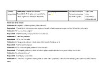 Diplomdarbs 'Vidusskolas 10.-12.klašu skolēnu informācijpratības novērtējums', 196.