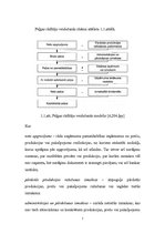 Referāts 'Peļņa un tās rādītāji', 7.