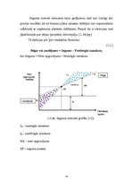 Referāts 'Peļņa un tās rādītāji', 14.