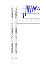 Paraugs 'Mehānika, trešā daļa', 16.