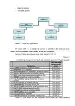 Diplomdarbs 'Latvijas farmaceitiskais tirgus pēc iestāšanās ES ', 8.