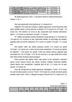 Diplomdarbs 'Latvijas farmaceitiskais tirgus pēc iestāšanās ES ', 10.