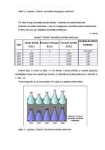 Diplomdarbs 'Latvijas farmaceitiskais tirgus pēc iestāšanās ES ', 43.