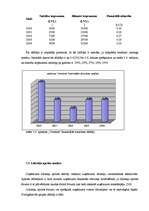 Diplomdarbs 'Latvijas farmaceitiskais tirgus pēc iestāšanās ES ', 52.