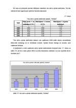 Diplomdarbs 'Latvijas farmaceitiskais tirgus pēc iestāšanās ES ', 55.
