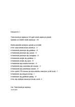 Diplomdarbs 'Latvijas farmaceitiskais tirgus pēc iestāšanās ES ', 68.