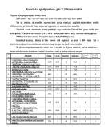 Konspekts 'Vēlēšanu mehānisms', 3.