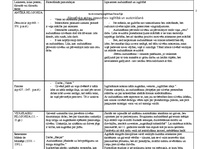 Konspekts 'Filosofisko atziņu izpausmes izglītībā un audzināšanā', 1.