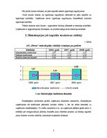 Referāts 'AS "Diena" finanšu stāvokļa analīze par periodu no 2006. līdz 2008.gadam', 5.
