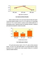 Referāts 'AS "Diena" finanšu stāvokļa analīze par periodu no 2006. līdz 2008.gadam', 6.
