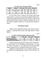 Referāts 'AS "Diena" finanšu stāvokļa analīze par periodu no 2006. līdz 2008.gadam', 14.