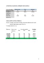 Referāts 'Vegānisms. Vienas dienas sabalansētas ēdienkartes izstrāde', 8.