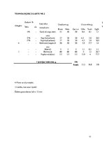 Referāts 'Vegānisms. Vienas dienas sabalansētas ēdienkartes izstrāde', 12.