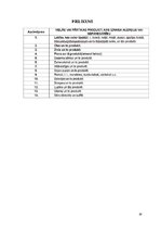 Referāts 'Vegānisms. Vienas dienas sabalansētas ēdienkartes izstrāde', 20.