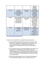 Konspekts 'Presbiopija jeb vecuma tālredzība', 2.