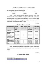 Prakses atskaite 'AS "Rietumu Banka"', 7.