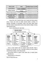 Prakses atskaite 'AS "Rietumu Banka"', 8.