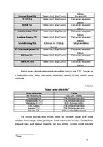 Prakses atskaite 'AS "Rietumu Banka"', 17.