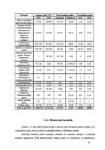 Prakses atskaite 'AS "Rietumu Banka"', 20.