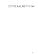 Prakses atskaite 'AS "Rietumu Banka"', 32.