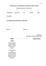 Referāts 'Daugavpils Celtnieku profesionālās vidusskolas personāla vadības projekts', 43.
