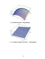Diplomdarbs 'Mezglu metode 2D Šredingera tipa vienādojuma skaitliskajiem aprēķiniem', 47.