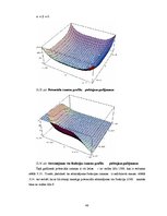 Diplomdarbs 'Mezglu metode 2D Šredingera tipa vienādojuma skaitliskajiem aprēķiniem', 50.