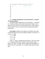 Diplomdarbs 'Mezglu metode 2D Šredingera tipa vienādojuma skaitliskajiem aprēķiniem', 51.