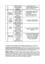 Konspekts 'Mediju politika', 3.