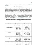Referāts 'Bioloģiski noārdāmu biopolimēru salīdzinājums ar komerciāliem polimēriem 3D druk', 12.