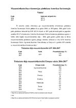 Konspekts 'Tirdzniecība internetā pasaulē', 1.