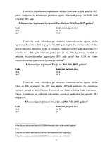 Konspekts 'Tirdzniecība internetā pasaulē', 3.