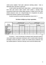 Referāts 'A/s "Latvijas gāze" konkurētspējas analīze', 13.