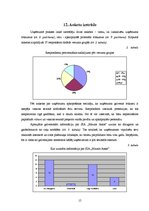 Prakses atskaite 'Ekotūrisms un viesmīlība', 15.