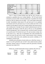Referāts 'Lielvārdes kultūras un sporta pasākumu mārketinga aktivitāšu izvērtējums', 25.
