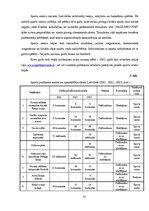 Referāts 'Lielvārdes kultūras un sporta pasākumu mārketinga aktivitāšu izvērtējums', 27.