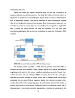 Referāts 'Redundantas tīkla topoloģijas uzņēmuma tīklā', 22.